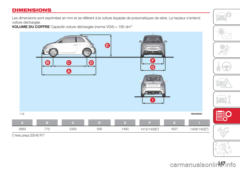 Abarth 500 2018 Notice dentretien (in French) DIMENSIONS
Les dimensions sont exprimées en mm et se réfèrent à la voiture équipée de pneumatiques de série. La hauteur s'entend
voiture déchargée.
VOLUME DU COFFRECapacité voiture déch Abarth 500 2018 Notice dentretien (in French) DIMENSIONS
Les dimensions sont exprimées en mm et se réfèrent à la voiture équipée de pneumatiques de série. La hauteur s'entend
voiture déchargée.
VOLUME DU COFFRECapacité voiture déch