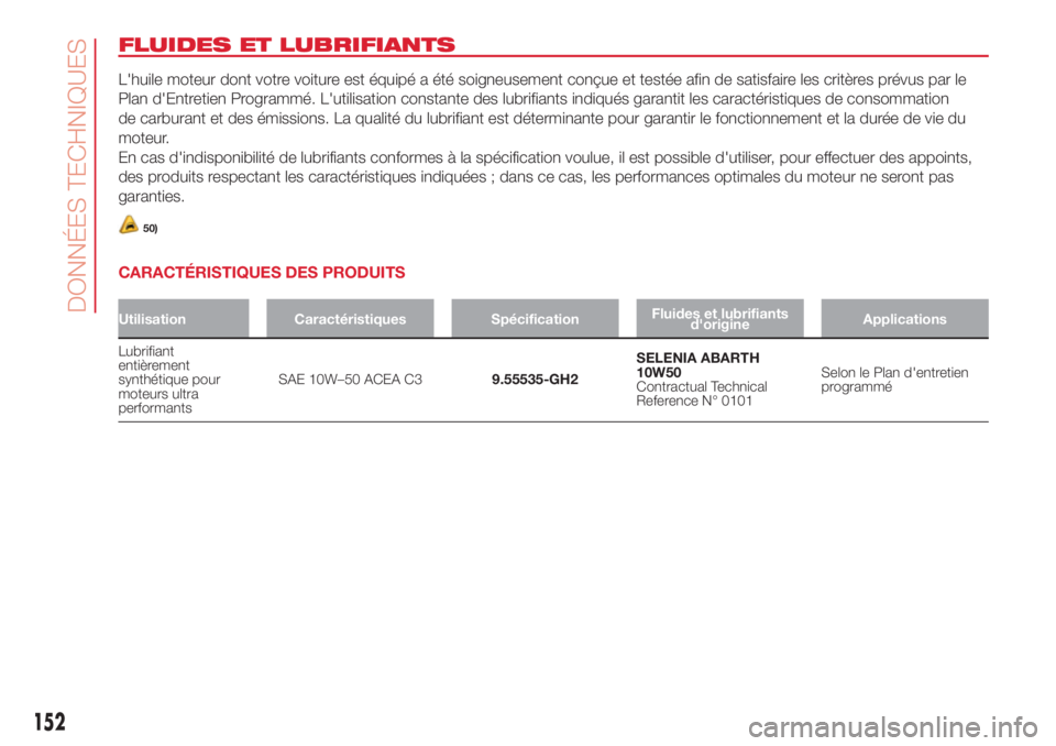Abarth 500 2018  Notice dentretien (in French) FLUIDES ET LUBRIFIANTS
L'huile moteur dont votre voiture est équipé a été soigneusement conçue et testée afin de satisfaire les critères prévus par le
Plan d'Entretien Programmé. L