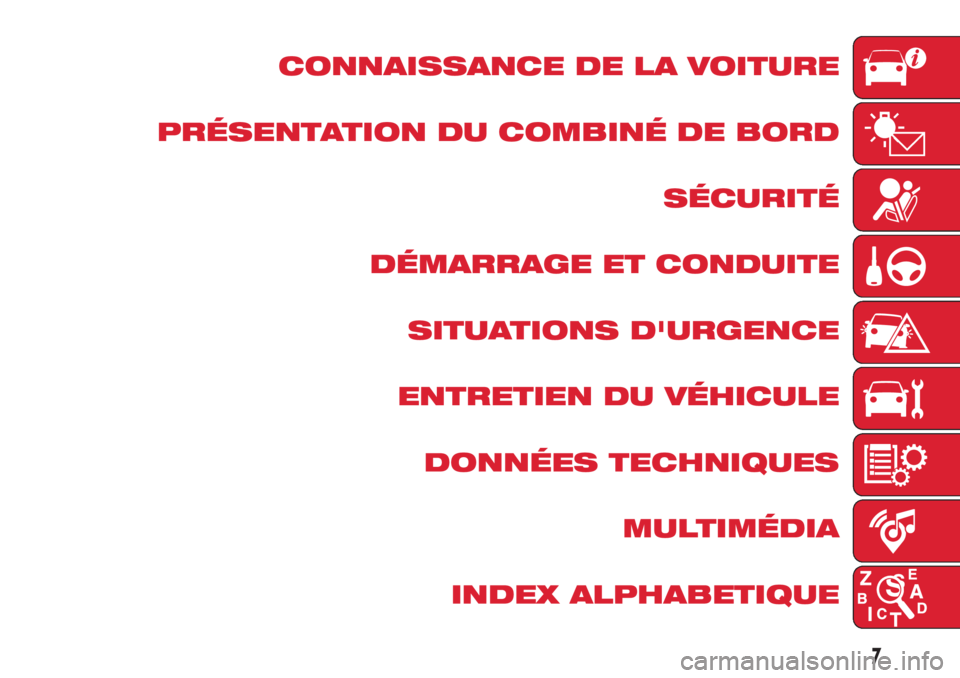 Abarth 500 2018  Notice dentretien (in French) CONNAISSANCE DE LA VOITURE
PRÉSENTATION DU COMBINÉ DE BORD
SÉCURITÉ
DÉMARRAGE ET CONDUITE
SITUATIONS D'URGENCE
ENTRETIEN DU VÉHICULE
DONNÉES TECHNIQUES
MULTIMÉDIA
INDEX ALPHABETIQUE
7 