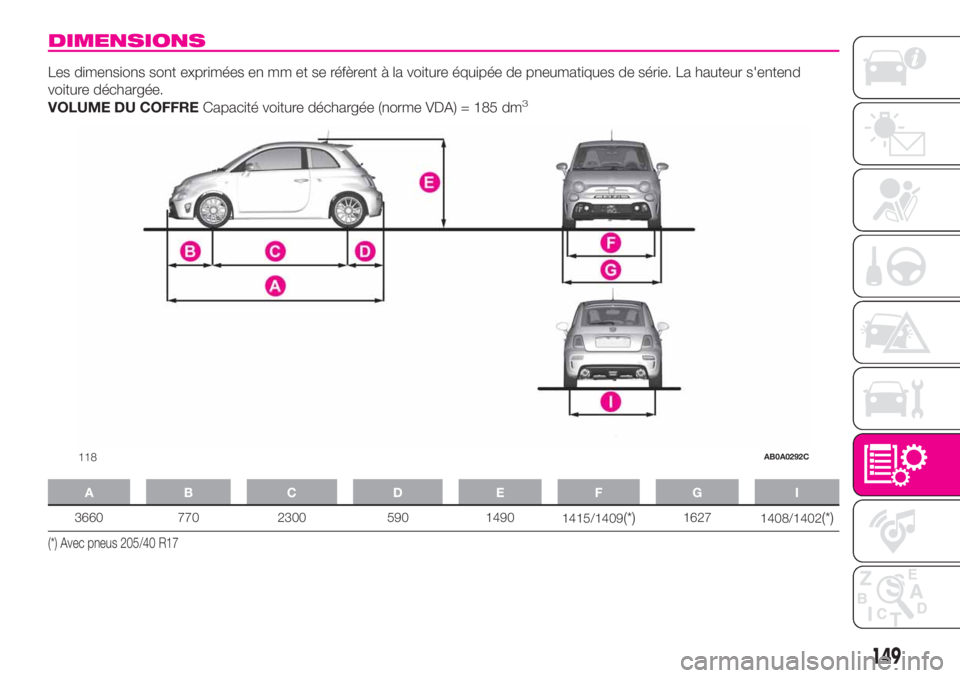 Abarth 500 2019  Notice dentretien (in French) DIMENSIONS
Les dimensions sont exprimées en mm et se réfèrent à la voiture équipée de pneumatiques de série. La hauteur s'entend
voiture déchargée.
VOLUME DU COFFRECapacité voiture déch