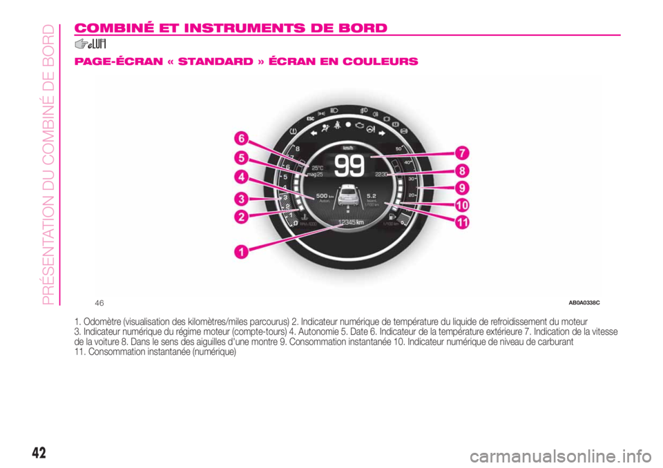 Abarth 500 2019 Notice dentretien (in French) COMBINÉ ET INSTRUMENTS DE BORD
.
PAGE-ÉCRAN « STANDARD » ÉCRAN EN COULEURS
1. Odomètre (visualisation des kilomètres/miles parcourus) 2. Indicateur numérique de température du liquide de refr Abarth 500 2019 Notice dentretien (in French) COMBINÉ ET INSTRUMENTS DE BORD
.
PAGE-ÉCRAN « STANDARD » ÉCRAN EN COULEURS
1. Odomètre (visualisation des kilomètres/miles parcourus) 2. Indicateur numérique de température du liquide de refr