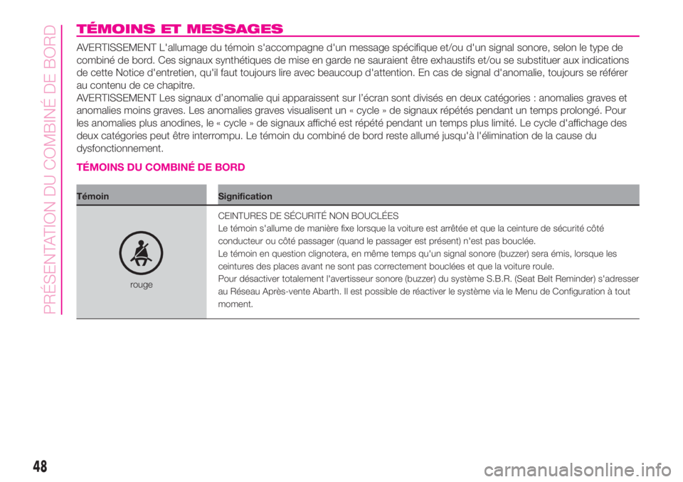 Abarth 500 2019  Notice dentretien (in French) TÉMOINS ET MESSAGES
AVERTISSEMENT L'allumage du témoin s'accompagne d'un message spécifique et/ou d'un signal sonore, selon le type de
combiné de bord. Ces signaux synthétiques de
