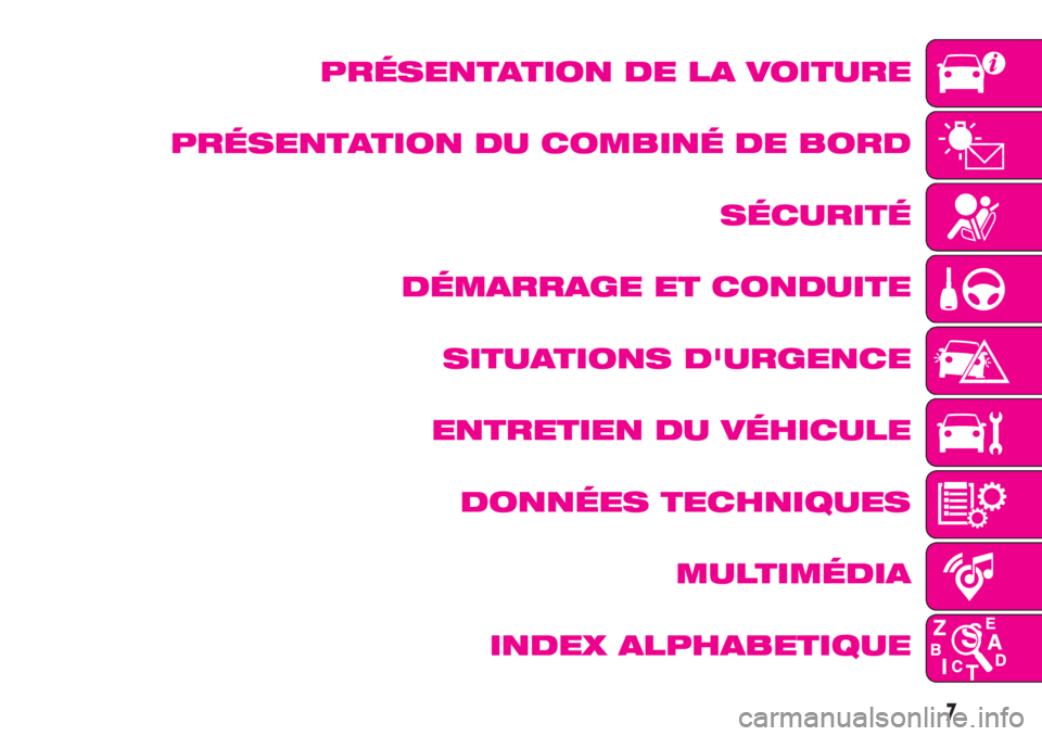 Abarth 500 2019  Notice dentretien (in French) PRÉSENTATION DE LA VOITURE
PRÉSENTATION DU COMBINÉ DE BORD
SÉCURITÉ
DÉMARRAGE ET CONDUITE
SITUATIONS D'URGENCE
ENTRETIEN DU VÉHICULE
DONNÉES TECHNIQUES
MULTIMÉDIA
INDEX ALPHABETIQUE
7 