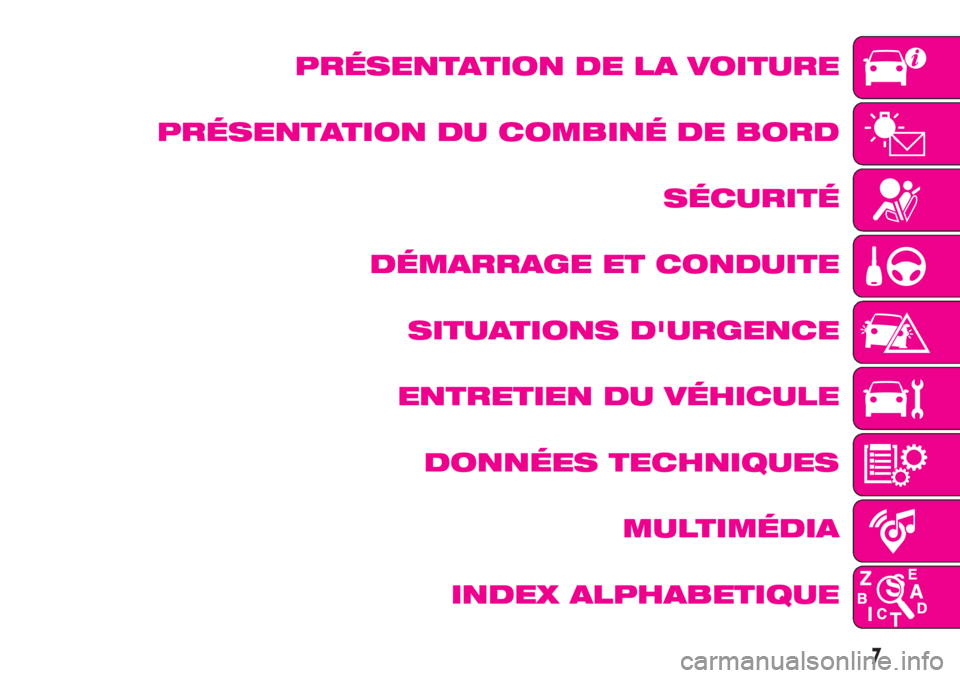 Abarth 500 2019 Notice dentretien (in French) PRÉSENTATION DE LA VOITURE
PRÉSENTATION DU COMBINÉ DE BORD
SÉCURITÉ
DÉMARRAGE ET CONDUITE
SITUATIONS D'URGENCE
ENTRETIEN DU VÉHICULE
DONNÉES TECHNIQUES
MULTIMÉDIA
INDEX ALPHABETIQUE
7 Abarth 500 2019 Notice dentretien (in French) PRÉSENTATION DE LA VOITURE
PRÉSENTATION DU COMBINÉ DE BORD
SÉCURITÉ
DÉMARRAGE ET CONDUITE
SITUATIONS D'URGENCE
ENTRETIEN DU VÉHICULE
DONNÉES TECHNIQUES
MULTIMÉDIA
INDEX ALPHABETIQUE
7