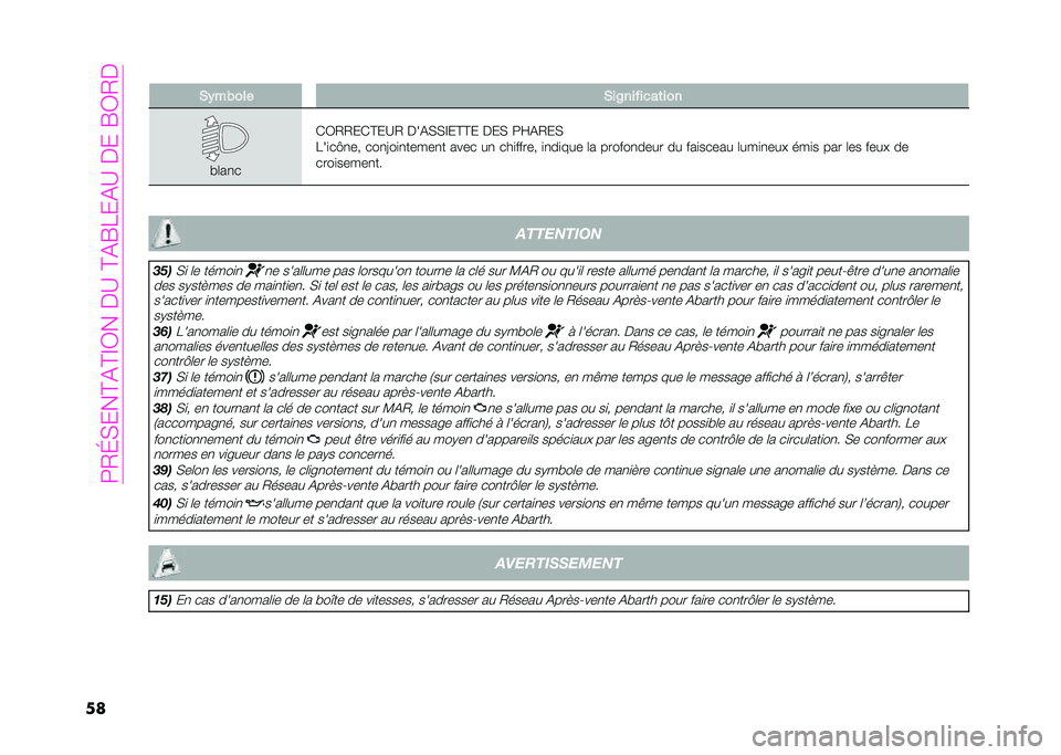 Abarth 500 2021  Notice dentretien (in French) ��8�,�I�%� ��A��A�=�.���>�?��A��C�2� ��?��>� ��C�.�,�>
��	� �)�(����� �)��A�����
��	���
��	��
�
�(�.�,�,� �(�A� �?�, �>���%�%�=� �A�A�  �>� �% �8�G��,� �%
�2��
��E�
�