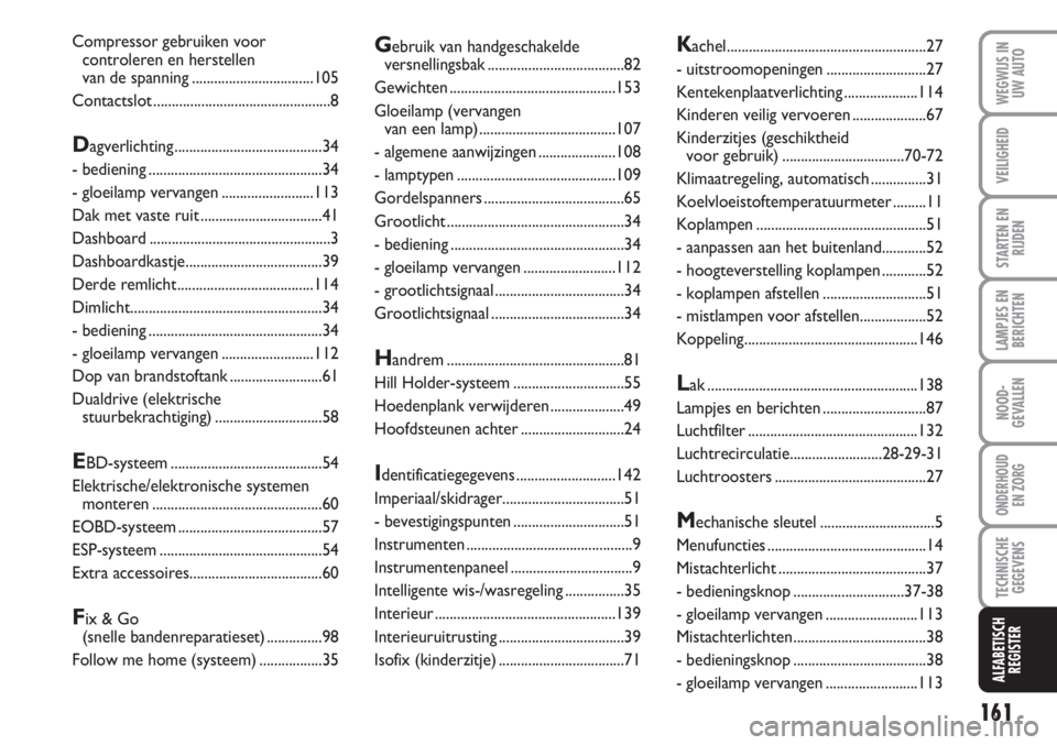 Abarth 500 2008  Instructieboek (in Dutch) 161
LAMPJES EN
BERICHTEN
WEGWIJS IN
UW AUTO
VEILIGHEID
STARTEN EN
RIJDEN
NOOD-
GEVALLEN
ONDERHOUD 
EN ZORG
TECHNISCHE
GEGEVENS
ALFABETISCH
REGISTER
Gebruik van handgeschakelde 
versnellingsbak........