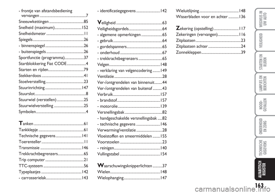 Abarth 500 2008  Instructieboek (in Dutch) 163
LAMPJES EN
BERICHTEN
WEGWIJS IN
UW AUTO
VEILIGHEID
STARTEN EN
RIJDEN
NOOD-
GEVALLEN
ONDERHOUD 
EN ZORG
TECHNISCHE
GEGEVENS
ALFABETISCH
REGISTER
- identificatiegegevens.........................142
