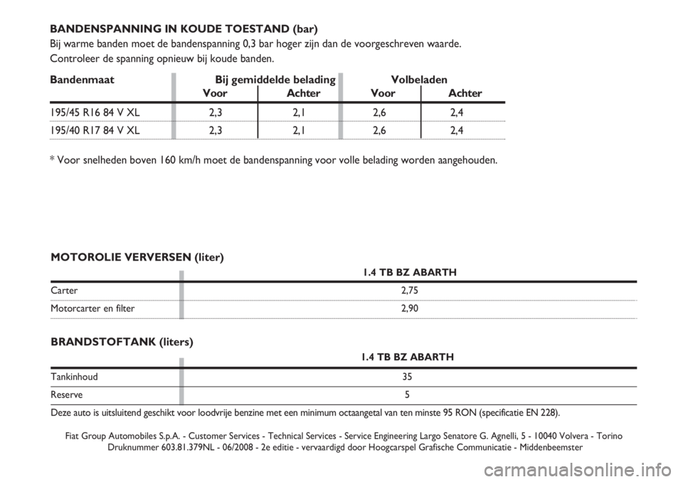 Abarth 500 2008  Instructieboek (in Dutch) BRANDSTOFTANK (liters)
1.4 TB BZ ABARTH
Tankinhoud 35
Reserve5
Deze auto is uitsluitend geschikt voor loodvrije benzine met een minimum octaangetal van ten minste 95 RON (specificatie EN 228).
Fiat Gr
