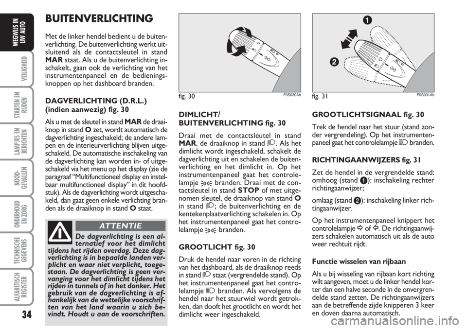 Abarth 500 2008  Instructieboek (in Dutch) 34
VEILIGHEID
STARTEN EN
RIJDEN
LAMPJES EN
BERICHTEN
NOOD-
GEVALLEN
ONDERHOUD 
EN ZORG
TECHNISCHE
GEGEVENS
ALFABETISCH
REGISTER
WEGWIJS IN
UW AUTO
DIMLICHT/
BUITENVERLICHTING fig. 30
Draai met de cont