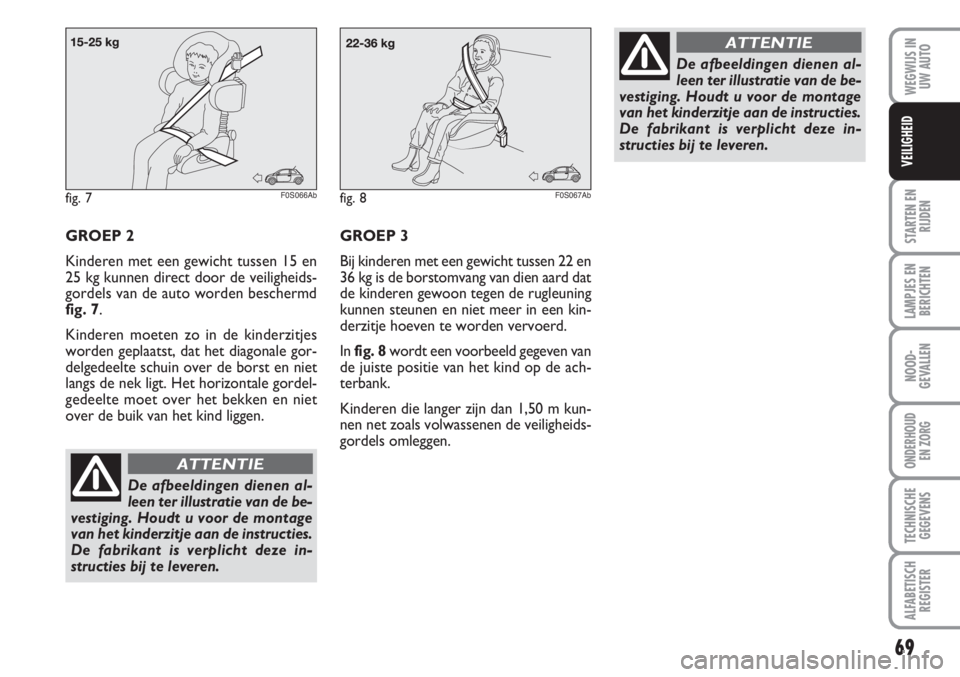 Abarth 500 2008  Instructieboek (in Dutch) 69
STARTEN EN
RIJDEN
LAMPJES EN
BERICHTEN
NOOD-
GEVALLEN
ONDERHOUD 
EN ZORG
TECHNISCHE
GEGEVENS
ALFABETISCH
REGISTER
WEGWIJS IN
UW AUTO
VEILIGHEID
GROEP 3
Bij kinderen met een gewicht tussen 22 en
36 