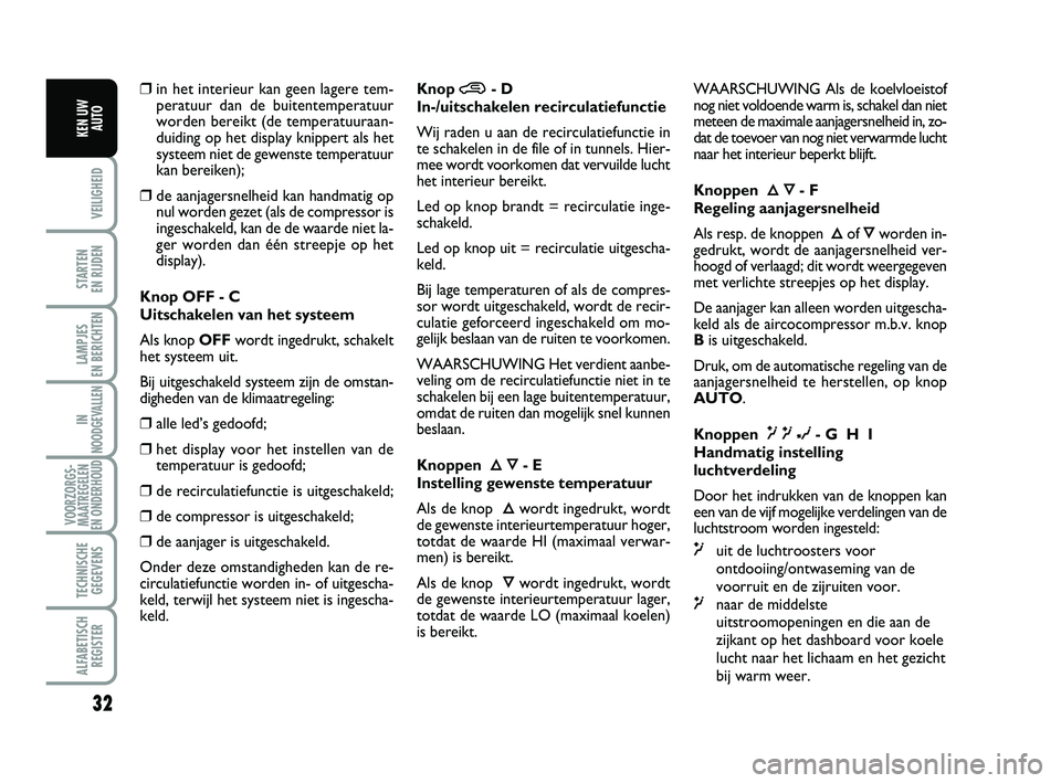 Abarth 500 2010  Instructieboek (in Dutch) 32
VEILIGHEID
STARTEN 
EN RIJDEN
LAMPJES 
EN BERICHTEN
IN
NOODGEVALLEN
VOORZORGS-
MAATREGELEN
EN ONDERHOUD
TECHNISCHE
GEGEVENS
ALFABETISCH
REGISTER
KEN UW
AUTO
❒in het interieur kan geen lagere tem-