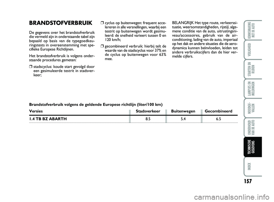 Abarth 500 2012 Instructieboek (in Dutch) ❒cyclus op buitenwegen: frequent acce-
lereren in alle versnellingen, waarbij een
testrit op buitenwegen wordt gesimu-
leerd: de snelheid varieert tussen 0 en
120 km/h;
❒gecombineerd verbruik: hie Abarth 500 2012 Instructieboek (in Dutch) ❒cyclus op buitenwegen: frequent acce-
lereren in alle versnellingen, waarbij een
testrit op buitenwegen wordt gesimu-
leerd: de snelheid varieert tussen 0 en
120 km/h;
❒gecombineerd verbruik: hie