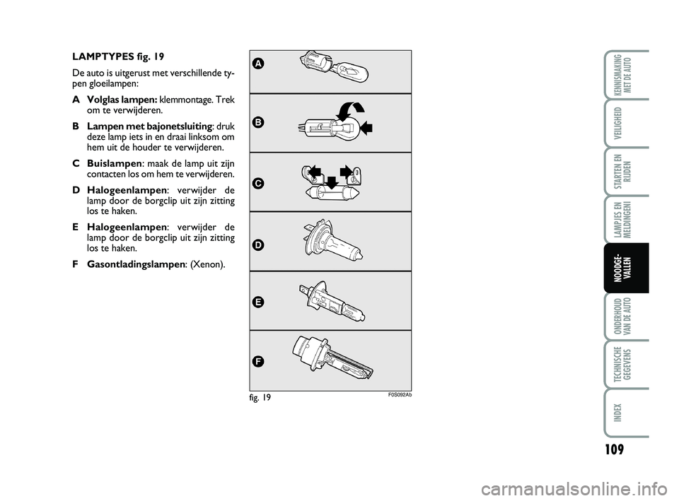 Abarth 500 2014  Instructieboek (in Dutch) 109
LAMPJES EN
MELDINGENI
ONDERHOUD
VAN DE AUTO
TECHNISCHE
GEGEVENS
INDEX
KENNISMAKING
MET DE AUTO
VEILIGHEID
STARTEN EN
RIJDEN
NOODGE-
VALLEN
LAMPTYPES fig. 19
De auto is uitgerust met verschillende 