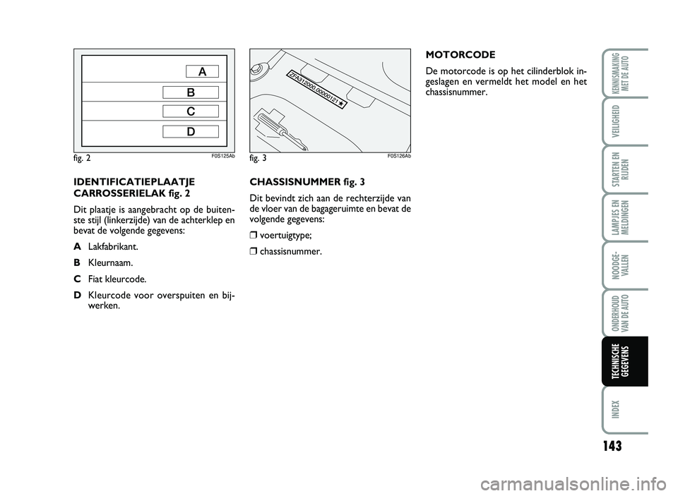 Abarth 500 2014 Instructieboek (in Dutch) CHASSI SN UM MER fig \b 3
Di t b evi ndt zi ch aa n de recht er zijde van
de vloer van de baga ger uim te en b ev at d e
vo lge nde g egev ens :
Abarth 500 2014 Instructieboek (in Dutch) CHASSI SN UM MER fig \b 3
Di t b evi ndt zi ch aa n de recht er zijde van
de vloer van de baga ger uim te en b ev at d e
vo lge nde g egev ens :