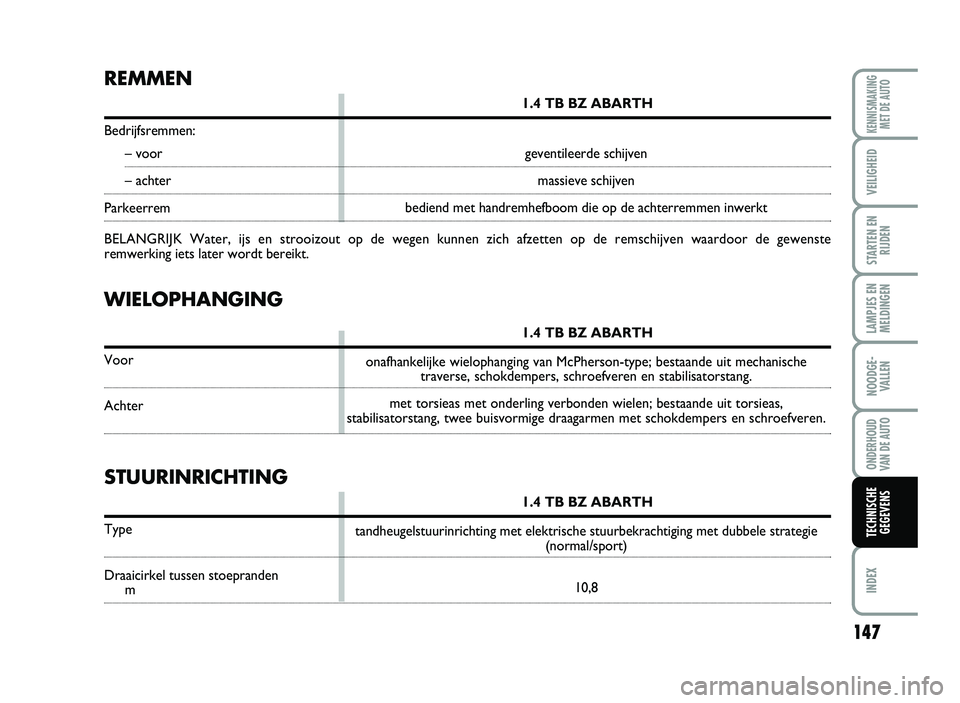 Abarth 500 2014 Instructieboek (in Dutch) STUUR\fN R\fCHT\fNG
1\b4 T B BZ A BARTH
Ty pe
Dr aaicir kel tus sen st oep randenm
onafhank elijk e w ie lophangi ng van M cPherson\btype; bestaand e uit mechani sche
traver se, schok dempe rs, Abarth 500 2014 Instructieboek (in Dutch) STUUR\fN R\fCHT\fNG
1\b4 T B BZ A BARTH
Ty pe
Dr aaicir kel tus sen st oep randenm
onafhank elijk e w ie lophangi ng van M cPherson\btype; bestaand e uit mechani sche
traver se, schok dempe rs,