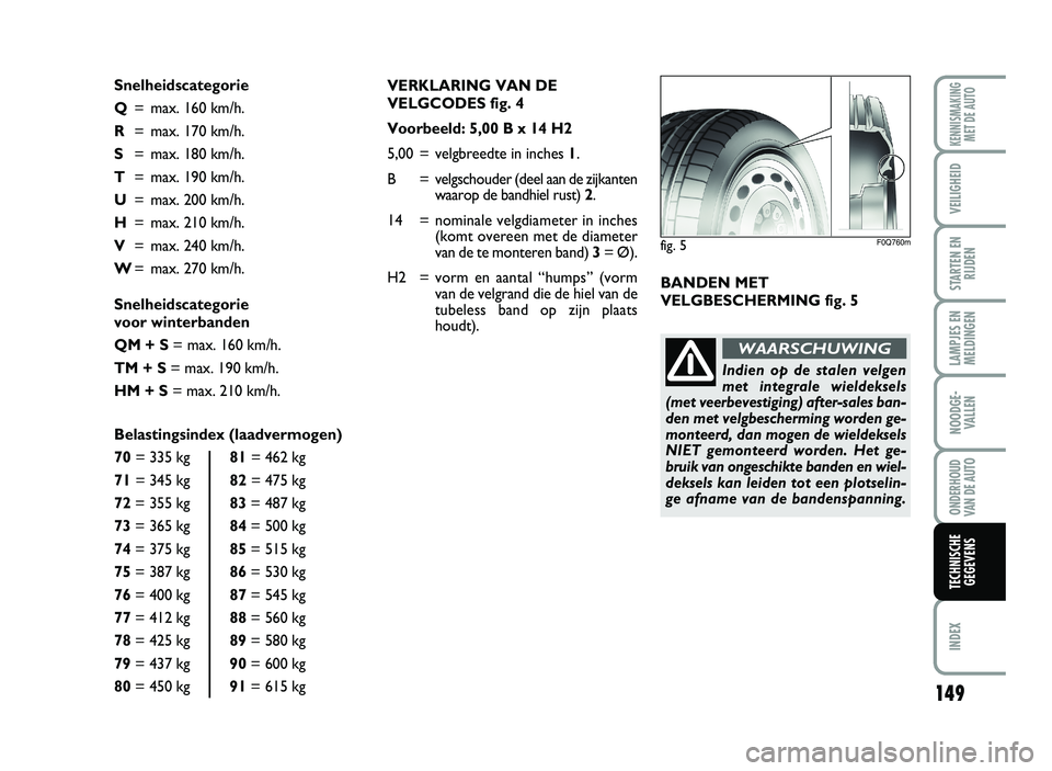 Abarth 500 2014 Instructieboek (in Dutch) VERKLA RING V AN DE
VEL GCODES fig\b 4
Voor beeld: 5,0 0 B x 14 H \f
5,00= velg bree dte i n inch es 1.
B= velgscho ude r (d eel aan de zijk anten
w aar op de b and hie l ru st) \f .
\f4 =nom ina Abarth 500 2014 Instructieboek (in Dutch) VERKLA RING V AN DE
VEL GCODES fig\b 4
Voor beeld: 5,0 0 B x 14 H \f
5,00= velg bree dte i n inch es 1.
B= velgscho ude r (d eel aan de zijk anten
w aar op de b and hie l ru st) \f .
\f4 =nom ina