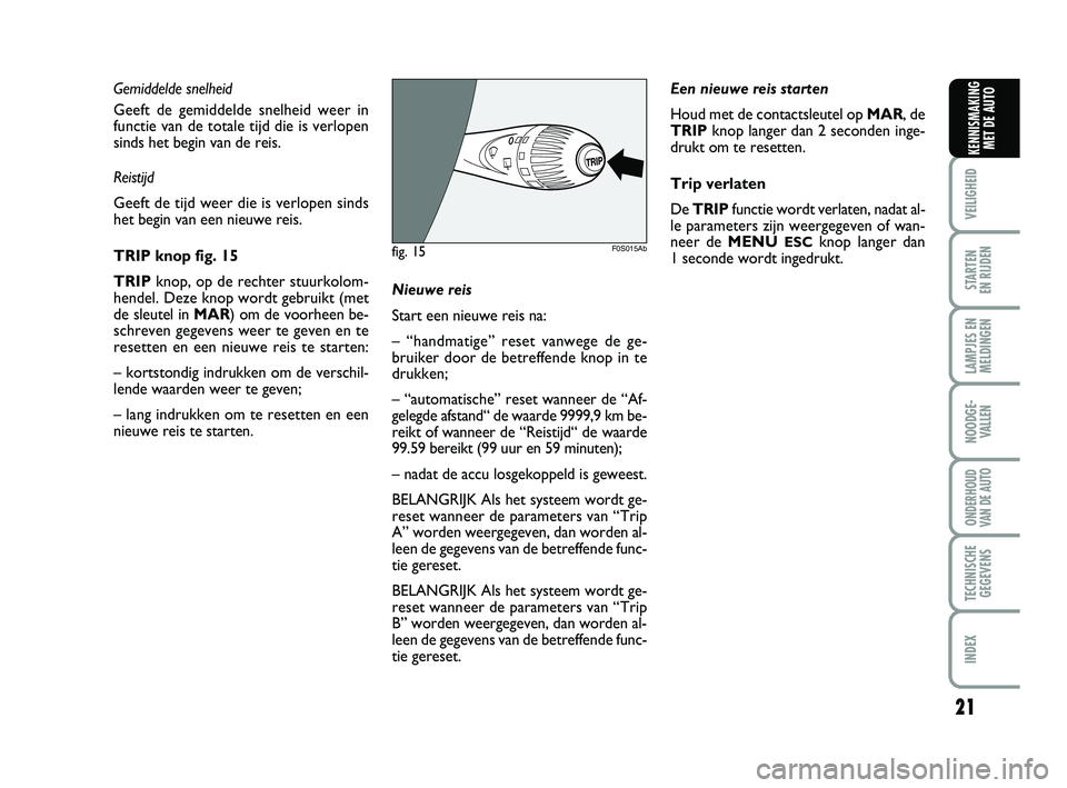 Abarth 500 2013 Instructieboek (in Dutch) 21
VEILIGHEID
STARTEN
EN RIJDEN
LAMPJES EN
MELDINGEN
NOODGE-
VALLEN
ONDERHOUD
VAN DE AUTO
TECHNISCHE
GEGEVENS
INDEX
KENNISMAKING
MET DE AUTO
Gemiddelde snelheid
Geeft de gemiddelde snelheid weer in
Abarth 500 2013 Instructieboek (in Dutch) 21
VEILIGHEID
STARTEN
EN RIJDEN
LAMPJES EN
MELDINGEN
NOODGE-
VALLEN
ONDERHOUD
VAN DE AUTO
TECHNISCHE
GEGEVENS
INDEX
KENNISMAKING
MET DE AUTO
Gemiddelde snelheid
Geeft de gemiddelde snelheid weer in