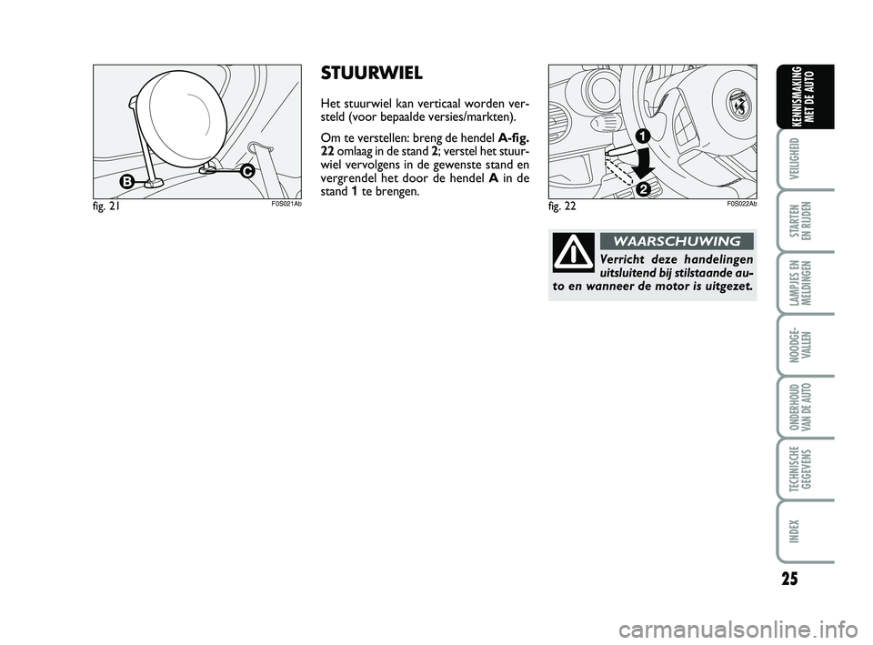 Abarth 500 2014  Instructieboek (in Dutch) 25
fig. 21F0S021Ab
VEILIGHEID 
STARTEN 
EN RIJDEN
LAMPJES EN
MELDINGEN
NOODGE-
VALLEN
ONDERHOUD
VAN DE AUTO
TECHNISCHE
GEGEVENS
INDEX
KENNISMAKING
MET DE AUTO
STUURWIEL
Het stuurwiel kan verticaal wor