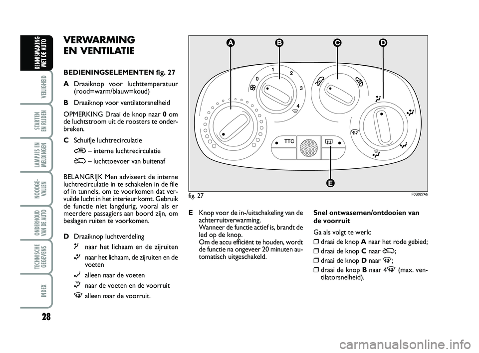 Abarth 500 2013 Instructieboek (in Dutch) 28
VEILIGHEID
STARTEN
EN RIJDEN
LAMPJES EN
MELDINGEN
NOODGE-
VALLEN
ONDERHOUD
VAN DE AUTO
TECHNISCHE
GEGEVENS
INDEX
KENNISMAKING
MET DE AUTO
fig. 27F0S027Ab
VERWARMING
EN VENTILATIE
BEDIENINGSELEME Abarth 500 2013 Instructieboek (in Dutch) 28
VEILIGHEID
STARTEN
EN RIJDEN
LAMPJES EN
MELDINGEN
NOODGE-
VALLEN
ONDERHOUD
VAN DE AUTO
TECHNISCHE
GEGEVENS
INDEX
KENNISMAKING
MET DE AUTO
fig. 27F0S027Ab
VERWARMING
EN VENTILATIE
BEDIENINGSELEME