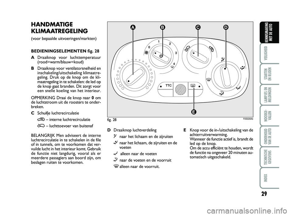 Abarth 500 2014  Instructieboek (in Dutch) 29
VEILIGHEID 
STARTEN 
EN RIJDEN
LAMPJES EN
MELDINGEN
NOODGE-
VALLEN
ONDERHOUD
VAN DE AUTO
TECHNISCHE
GEGEVENS
INDEX
KENNISMAKING
MET DE AUTO
HANDMATIGE
KLIMAATREGELING 
(voor bepaalde uitvoeringen/m