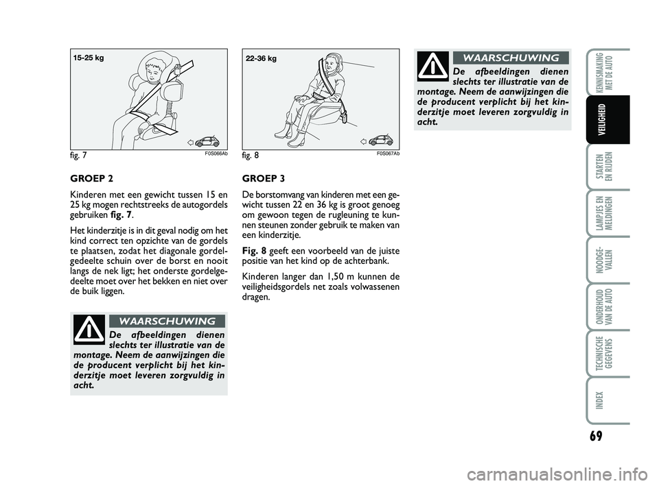 Abarth 500 2014 Instructieboek (in Dutch) 69
STARTEN
EN RIJDEN
LAMPJES EN
MELDINGEN
NOODGE-
VALLEN
ONDERHOUD
VAN DE AUTO
TECHNISCHE
GEGEVENS
INDEX
KENNISMAKING
MET DE AUTO
VEILIGHEID
GROEP 3
De borstomvang van kinderen met een ge-
wicht tus Abarth 500 2014 Instructieboek (in Dutch) 69
STARTEN
EN RIJDEN
LAMPJES EN
MELDINGEN
NOODGE-
VALLEN
ONDERHOUD
VAN DE AUTO
TECHNISCHE
GEGEVENS
INDEX
KENNISMAKING
MET DE AUTO
VEILIGHEID
GROEP 3
De borstomvang van kinderen met een ge-
wicht tus