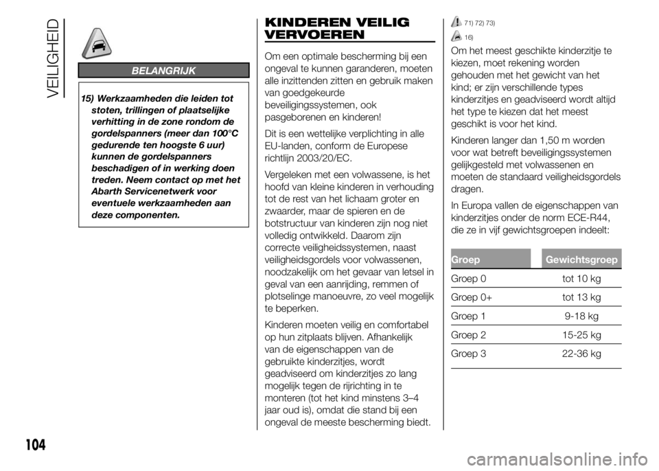 Abarth 500 2016 Instructieboek (in Dutch) BELANGRIJK
15) Werkzaamheden die leiden tot
stoten, trillingen of plaatselijke
verhitting in de zone rondom de
gordelspanners (meer dan 100°C
gedurende ten hoogste 6 uur)
kunnen de gordelspanners
bes Abarth 500 2016 Instructieboek (in Dutch) BELANGRIJK
15) Werkzaamheden die leiden tot
stoten, trillingen of plaatselijke
verhitting in de zone rondom de
gordelspanners (meer dan 100°C
gedurende ten hoogste 6 uur)
kunnen de gordelspanners
bes