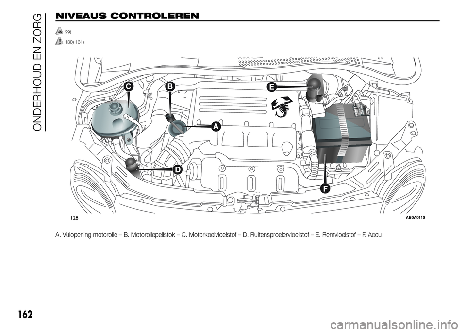 Abarth 500 2015 Instructieboek (in Dutch) NIVEAUS CONTROLEREN
29)
130) 131).
A. Vulopening motorolie – B. Motoroliepeilstok – C. Motorkoelvloeistof – D. Ruitensproeiervloeistof – E. Remvloeistof – F. Accu
128AB0A0110
162
ONDERHOUD E Abarth 500 2015 Instructieboek (in Dutch) NIVEAUS CONTROLEREN
29)
130) 131).
A. Vulopening motorolie – B. Motoroliepeilstok – C. Motorkoelvloeistof – D. Ruitensproeiervloeistof – E. Remvloeistof – F. Accu
128AB0A0110
162
ONDERHOUD E
