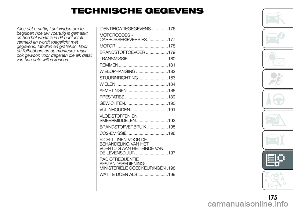 Abarth 500 2016 Instructieboek (in Dutch) TECHNISCHE GEGEVENS
Alles dat u nuttig kunt vinden om te
begrijpen hoe uw voertuig is gemaakt
en hoe het werkt is in dit hoofdstuk
vermeld en wordt toegelicht met
gegevens, tabellen en grafieken. Voor Abarth 500 2016 Instructieboek (in Dutch) TECHNISCHE GEGEVENS
Alles dat u nuttig kunt vinden om te
begrijpen hoe uw voertuig is gemaakt
en hoe het werkt is in dit hoofdstuk
vermeld en wordt toegelicht met
gegevens, tabellen en grafieken. Voor