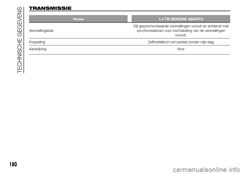 Abarth 500 2015  Instructieboek (in Dutch) TRANSMISSIE
Versie 1.4 TB BENZINE ABARTH
VersnellingsbakVijf gesynchroniseerde versnellingen vooruit en achteruit met
synchronisatoren voor inschakeling van de versnellingen
vooruit.
Koppeling Zelfins