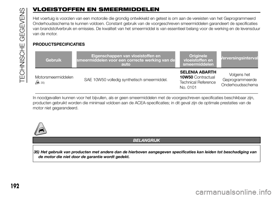 Abarth 500 2016 Instructieboek (in Dutch) VLOEISTOFFEN EN SMEERMIDDELEN
Het voertuig is voorzien van een motorolie die grondig ontwikkeld en getest is om aan de vereisten van het Geprogrammeerd
Onderhoudsschema te kunnen voldoen. Constant geb Abarth 500 2016 Instructieboek (in Dutch) VLOEISTOFFEN EN SMEERMIDDELEN
Het voertuig is voorzien van een motorolie die grondig ontwikkeld en getest is om aan de vereisten van het Geprogrammeerd
Onderhoudsschema te kunnen voldoen. Constant geb