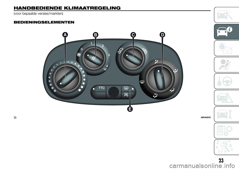 Abarth 500 2016 Instructieboek (in Dutch) HANDBEDIENDE KLIMAATREGELING
(voor bepaalde versies/markten).
BEDIENINGSELEMENTEN
25AB0A0223
23 Abarth 500 2016 Instructieboek (in Dutch) HANDBEDIENDE KLIMAATREGELING
(voor bepaalde versies/markten).
BEDIENINGSELEMENTEN
25AB0A0223
23