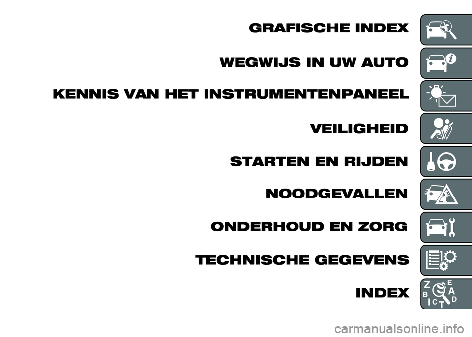Abarth 500 2015  Instructieboek (in Dutch) 
