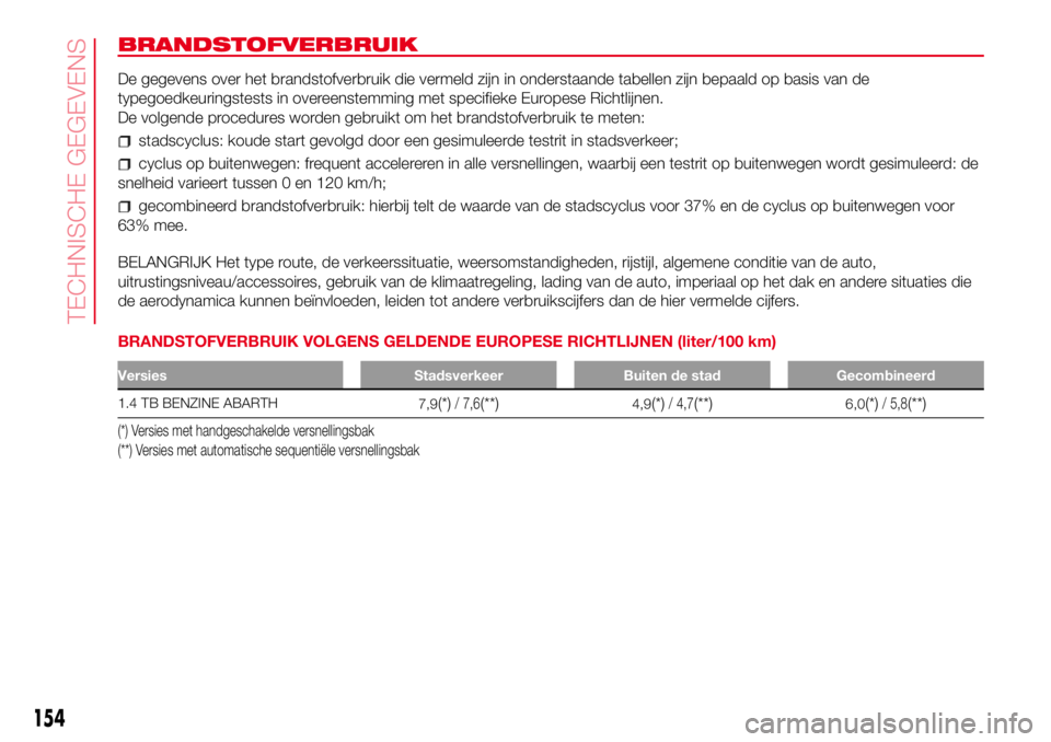 Abarth 500 2017 Instructieboek (in Dutch) BRANDSTOFVERBRUIK
De gegevens over het brandstofverbruik die vermeld zijn in onderstaande tabellen zijn bepaald op basis van de
typegoedkeuringstests in overeenstemming met specifieke Europese Richtli Abarth 500 2017 Instructieboek (in Dutch) BRANDSTOFVERBRUIK
De gegevens over het brandstofverbruik die vermeld zijn in onderstaande tabellen zijn bepaald op basis van de
typegoedkeuringstests in overeenstemming met specifieke Europese Richtli