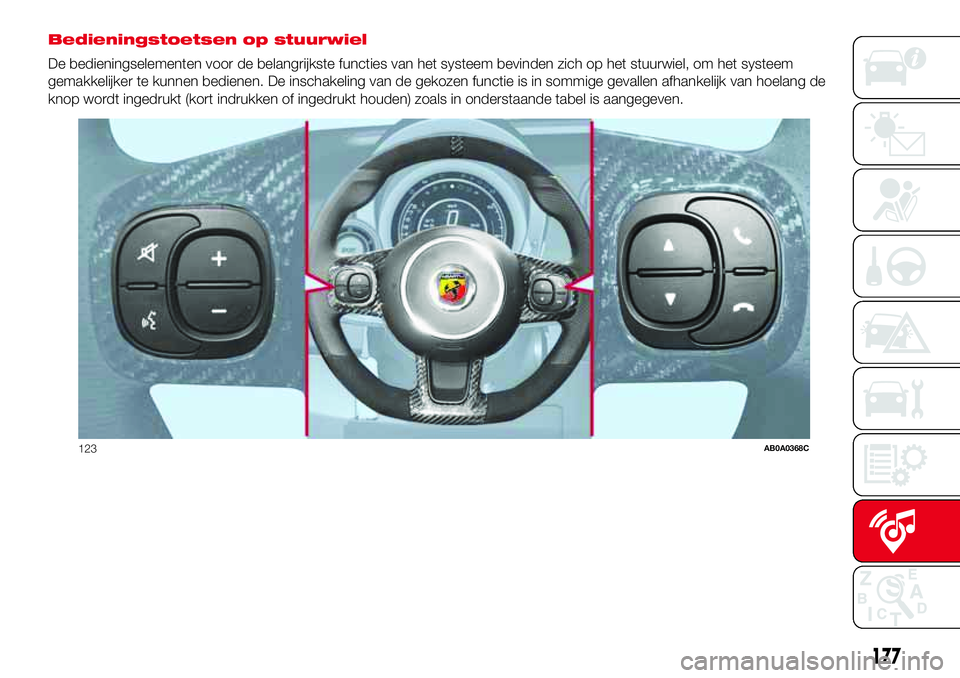 Abarth 500 2017  Instructieboek (in Dutch) Bedieningstoetsen op stuurwiel
De bedieningselementen voor de belangrijkste functies van het systeem bevinden zich op het stuurwiel, om het systeem
gemakkelijker te kunnen bedienen. De inschakeling va