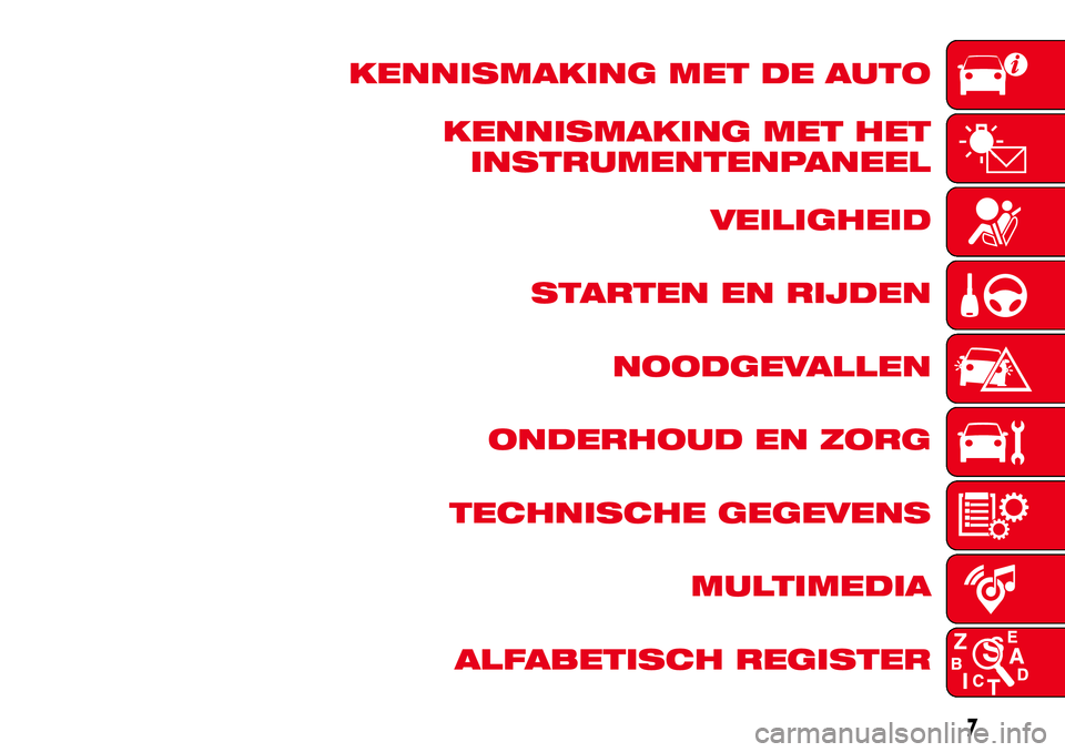 Abarth 500 2017  Instructieboek (in Dutch) KENNISMAKING MET DE AUTO
KENNISMAKING MET HET
INSTRUMENTENPANEEL
VEILIGHEID
STARTEN EN RIJDEN
NOODGEVALLEN
ONDERHOUD EN ZORG
TECHNISCHE GEGEVENS
MULTIMEDIA
ALFABETISCH REGISTER
7 