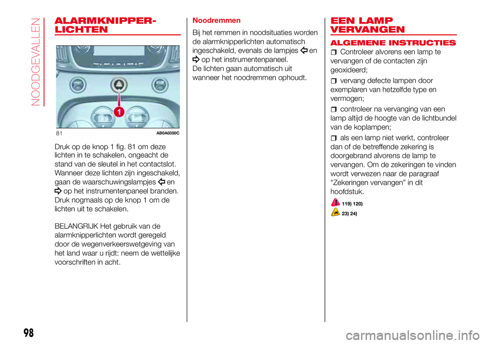 Abarth 500 2017  Instructieboek (in Dutch) ALARMKNIPPER-
LICHTEN
Druk op de knop 1 fig. 81 om deze
lichten in te schakelen, ongeacht de
stand van de sleutel in het contactslot.
Wanneer deze lichten zijn ingeschakeld,
gaan de waarschuwingslampj