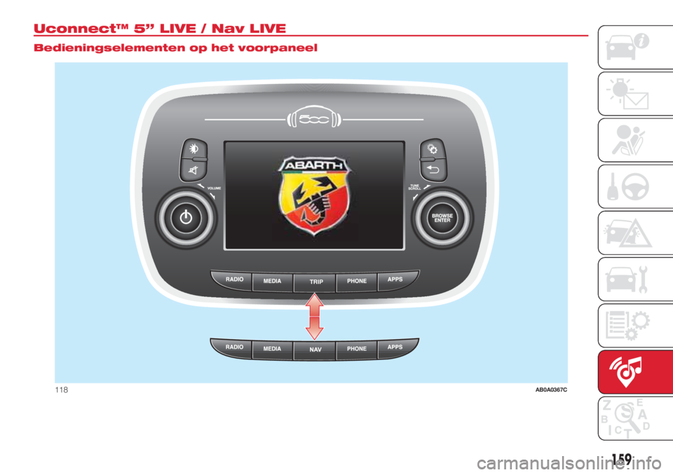Abarth 500 2018 Instructieboek (in Dutch) Uconnect™ 5” LIVE / Nav LIVE.
Bedieningselementen op het voorpaneel
TRIP
118AB0A0367C
159 Abarth 500 2018 Instructieboek (in Dutch) Uconnect™ 5” LIVE / Nav LIVE.
Bedieningselementen op het voorpaneel
TRIP
118AB0A0367C
159