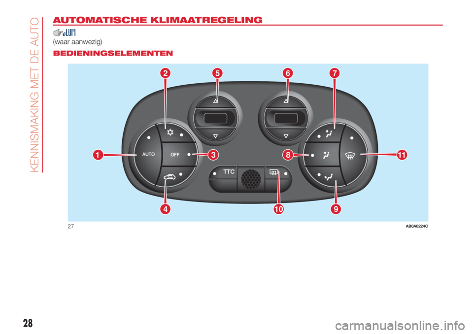 Abarth 500 2018 Instructieboek (in Dutch) AUTOMATISCHE KLIMAATREGELING.
(waar aanwezig).
BEDIENINGSELEMENTEN
2765
9104
11381
27AB0A0224C
28
KENNISMAKING MET DE AUTO Abarth 500 2018 Instructieboek (in Dutch) AUTOMATISCHE KLIMAATREGELING.
(waar aanwezig).
BEDIENINGSELEMENTEN
2765
9104
11381
27AB0A0224C
28
KENNISMAKING MET DE AUTO
