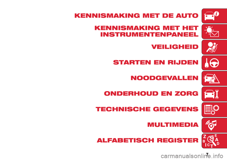 Abarth 500 2018  Instructieboek (in Dutch) KENNISMAKING MET DE AUTO
KENNISMAKING MET HET
INSTRUMENTENPANEEL
VEILIGHEID
STARTEN EN RIJDEN
NOODGEVALLEN
ONDERHOUD EN ZORG
TECHNISCHE GEGEVENS
MULTIMEDIA
ALFABETISCH REGISTER
7 