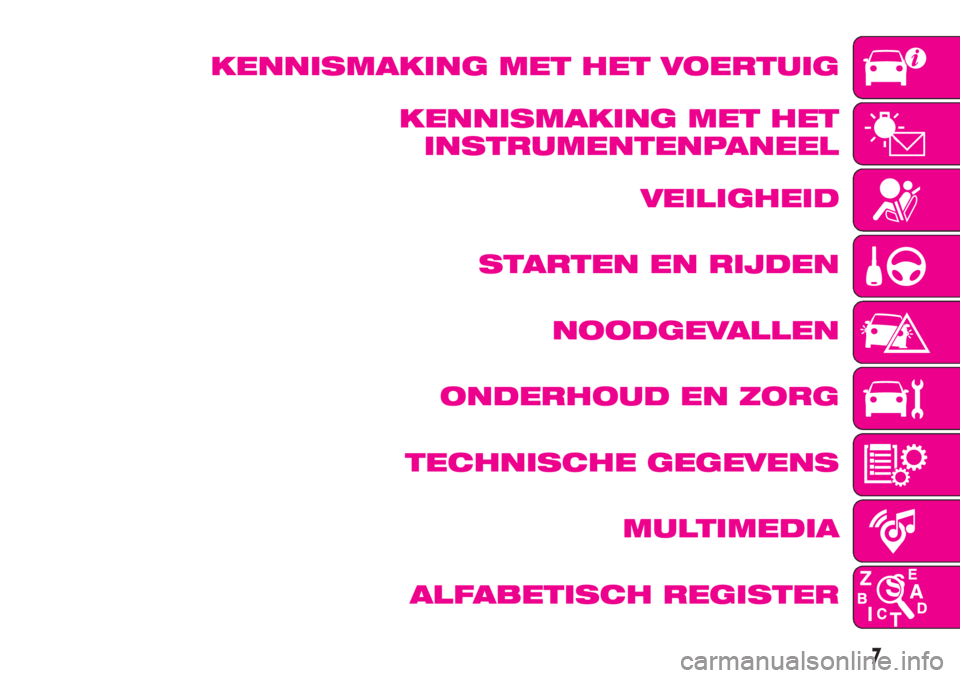 Abarth 500 2020  Instructieboek (in Dutch) KENNISMAKING MET HET VOERTUIG
KENNISMAKING MET HET
INSTRUMENTENPANEEL
VEILIGHEID
STARTEN EN RIJDEN
NOODGEVALLEN
ONDERHOUD EN ZORG
TECHNISCHE GEGEVENS
MULTIMEDIA
ALFABETISCH REGISTER
7 
