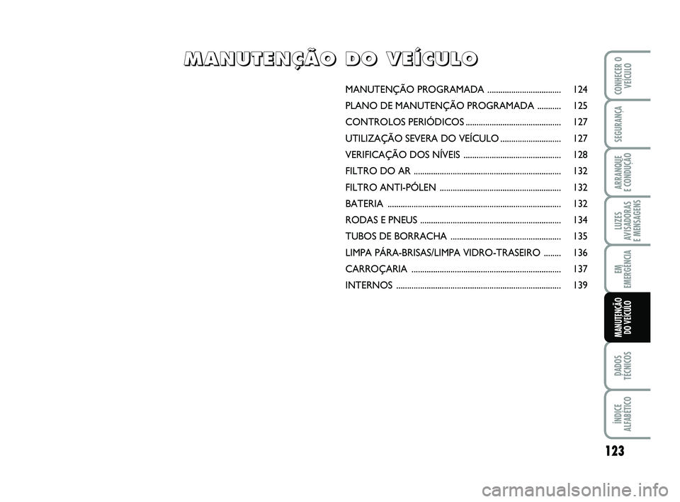 Abarth 500 2009  Manual de Uso e Manutenção (in Portuguese) 123
LUZES
AVISADORAS 
E MENSAGENS
DADOS
TÉCNICOS
ÍNDICE
ALFABÉTICO
CONHECER O
VEÍCULO
SEGURANÇA
ARRANQUE 
E CONDUÇÃO
EM
EMERGÊNCIA
MANUTENÇÃO 
DO VEÍCULO
MANUTENÇÃO PROGRAMADA ...........