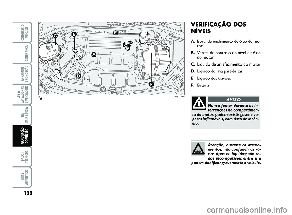 Abarth 500 2009  Manual de Uso e Manutenção (in Portuguese) VERIFICAÇÃO DOS
NÍVEIS
A.Bocal de enchimento de óleo do mo-
tor
B.Vareta de controlo do nível de óleo
do motor
C.Líquido de arrefecimento do motor
D.Líquido do lava pára-brisas
E.Líquido dos
