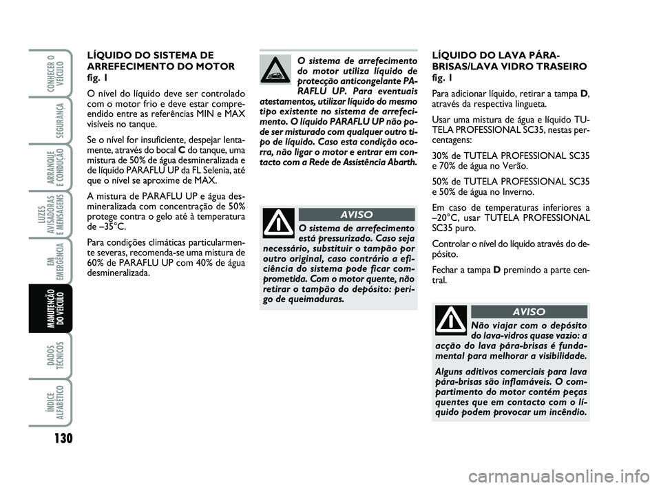 Abarth 500 2009  Manual de Uso e Manutenção (in Portuguese) 130
LUZES
AVISADORAS 
E MENSAGENS
DADOS
TÉCNICOS
ÍNDICE
ALFABÉTICO
CONHECER O
VEÍCULO
SEGURANÇA
ARRANQUE 
E CONDUÇÃO
EM
EMERGÊNCIA
MANUTENÇÃO 
DO VEÍCULO
LÍQUIDO DO LAVA PÁRA-
BRISAS/LAVA
