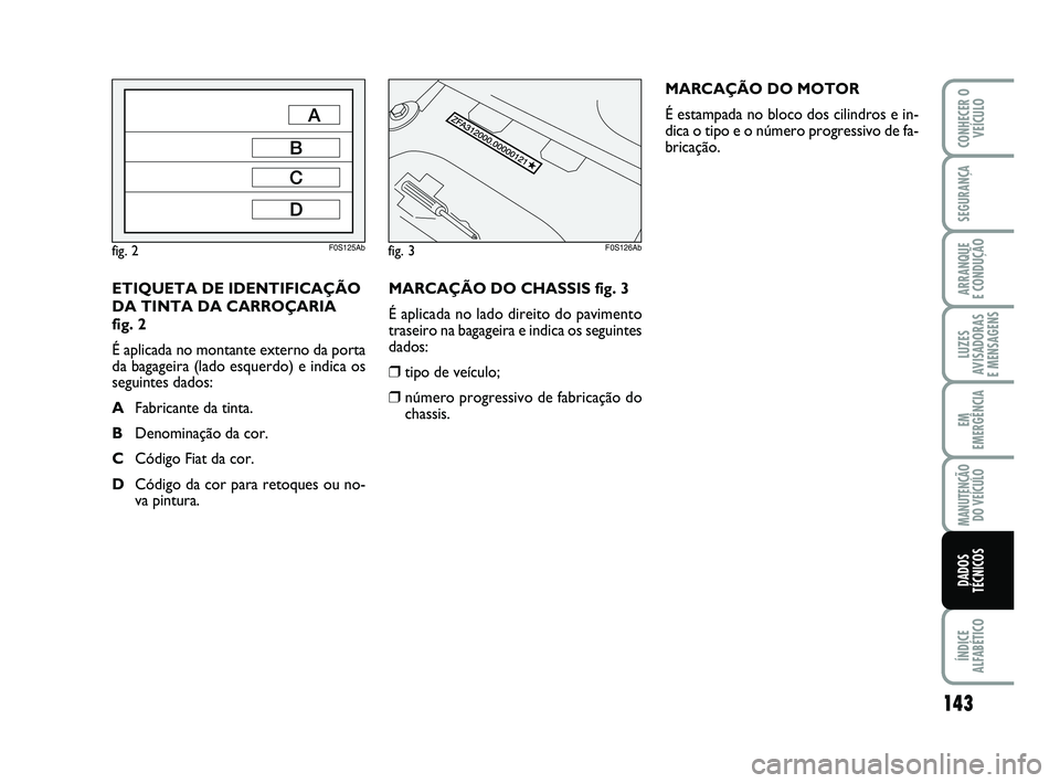 Abarth 500 2008 Manual de Uso e Manutenção (in Portuguese) MARCAÇÃO DO CHASSIS fig. 3
É aplicada no lado direito do pavimento
traseiro na bagageira e indica os seguintes
dados:
❒tipo de veículo;
❒número progressivo de fabricação do
chassis.MARCAÇ Abarth 500 2008 Manual de Uso e Manutenção (in Portuguese) MARCAÇÃO DO CHASSIS fig. 3
É aplicada no lado direito do pavimento
traseiro na bagageira e indica os seguintes
dados:
❒tipo de veículo;
❒número progressivo de fabricação do
chassis.MARCAÇ