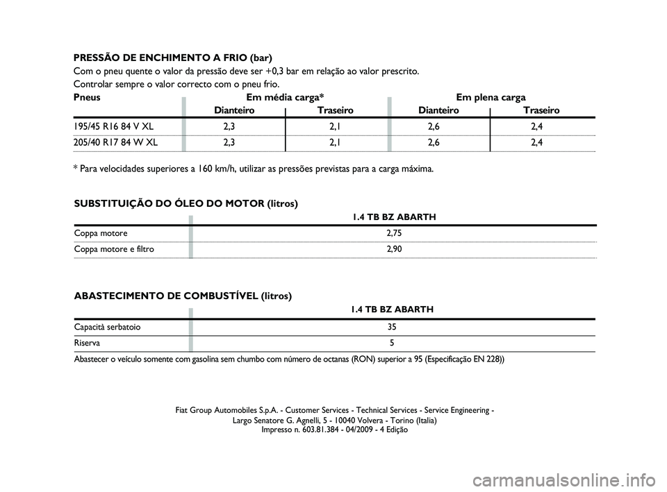 Abarth 500 2009 Manual de Uso e Manutenção (in Portuguese) ABASTECIMENTO DE COMBUSTÍVEL (litros)
1.4 TB BZ ABARTH
Capacità serbatoio 35
Riserva5
Abastecer o veículo somente com gasolina sem chumbo com número de octanas (RON) superior a 95 (Especificaçã Abarth 500 2009 Manual de Uso e Manutenção (in Portuguese) ABASTECIMENTO DE COMBUSTÍVEL (litros)
1.4 TB BZ ABARTH
Capacità serbatoio 35
Riserva5
Abastecer o veículo somente com gasolina sem chumbo com número de octanas (RON) superior a 95 (Especificaçã