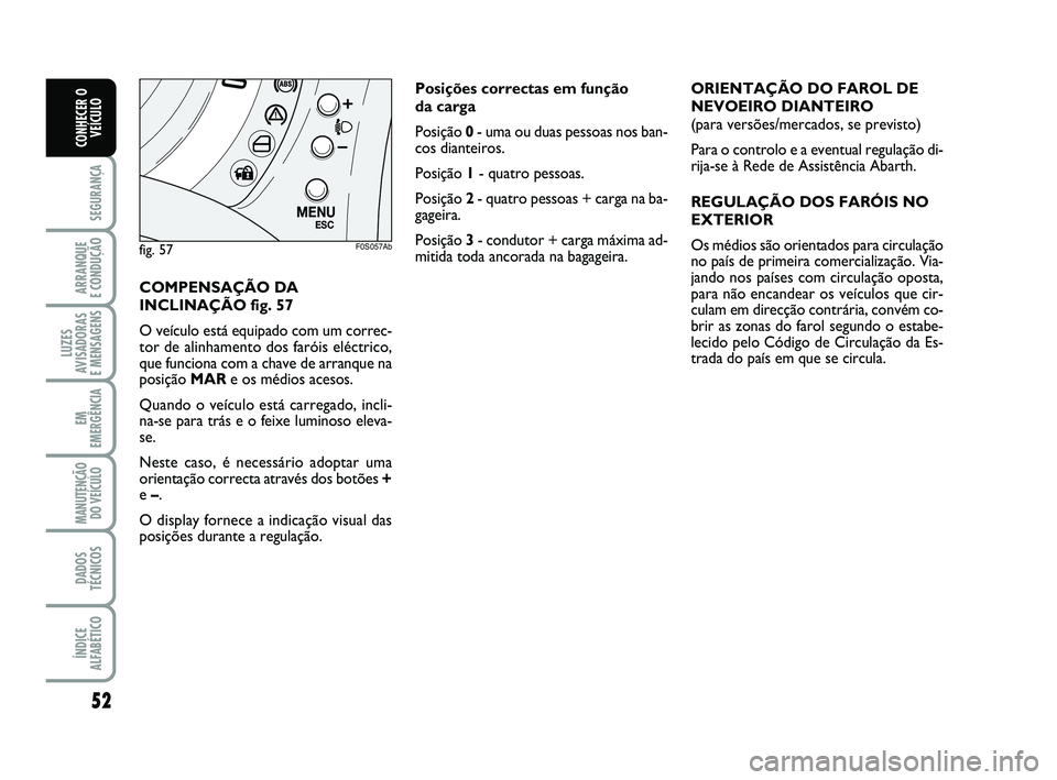 Abarth 500 2008 Manual de Uso e Manutenção (in Portuguese) 52
SEGURANÇA
ARRANQUE
E CONDUÇÃO
LUZES
AVISADORAS
E MENSAGENS
EM
EMERGÊNCIA
MANUTENÇÃO
DO VEÍCULO
DADOS
TÉCNICOS
ÍNDICE
ALFABÉTICO
CONHECER O
VEÍCULO
COMPENSAÇÃO DA
INCLINAÇÃO fig. 57 Abarth 500 2008 Manual de Uso e Manutenção (in Portuguese) 52
SEGURANÇA
ARRANQUE
E CONDUÇÃO
LUZES
AVISADORAS
E MENSAGENS
EM
EMERGÊNCIA
MANUTENÇÃO
DO VEÍCULO
DADOS
TÉCNICOS
ÍNDICE
ALFABÉTICO
CONHECER O
VEÍCULO
COMPENSAÇÃO DA
INCLINAÇÃO fig. 57