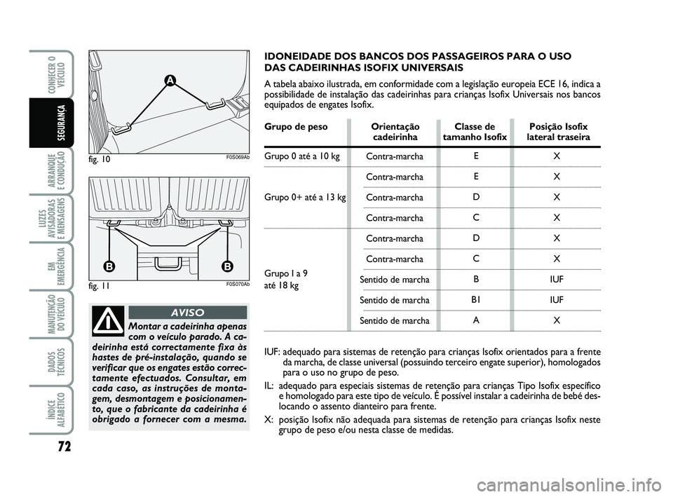 Abarth 500 2008 Manual de Uso e Manutenção (in Portuguese) Contra-marcha
Contra-marcha
Contra-marcha
Contra-marcha
Contra-marcha
Contra-marcha
Sentido de marcha
Sentido de marcha
Sentido de marcha
72
ARRANQUE
E CONDUÇÃO
LUZES
AVISADORAS
E MENSAGENS
EM
EME Abarth 500 2008 Manual de Uso e Manutenção (in Portuguese) Contra-marcha
Contra-marcha
Contra-marcha
Contra-marcha
Contra-marcha
Contra-marcha
Sentido de marcha
Sentido de marcha
Sentido de marcha
72
ARRANQUE
E CONDUÇÃO
LUZES
AVISADORAS
E MENSAGENS
EM
EME