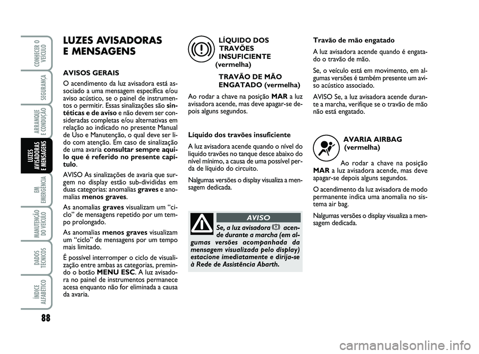Abarth 500 2008  Manual de Uso e Manutenção (in Portuguese) 88
EM
EMERGÊNCIA
MANUTENÇÃO
DO VEÍCULO
DADOS
TÉCNICOS
ÍNDICE
ALFABÉTICO
CONHECER O
VEÍCULO
SEGURANÇA
ARRANQUE 
E CONDUÇÃO
LUZES
AVISADORAS 
E MENSAGENS
LUZES AVISADORAS 
E MENSAGENS
AVISOS 