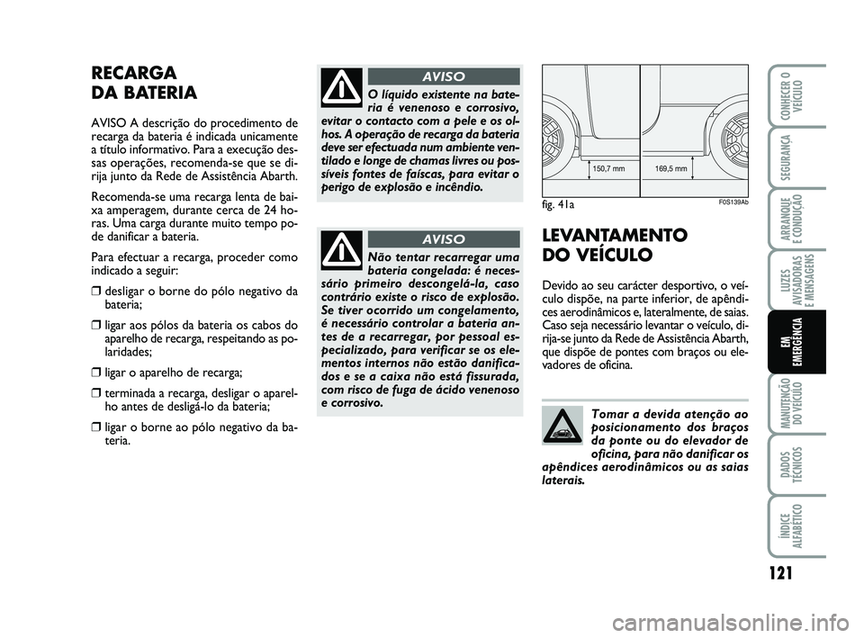 Abarth 500 2011 Manual de Uso e Manutenção (in Portuguese) 121
LUZES
AVISADORAS
E MENSAGENS
MANUTENÇÃO
DO VEÍCULO
DADOS
TÉCNICOS
ÍNDICE
ALFABÉTICO
CONHECER O
VEÍCULO
SEGURANÇA
ARRANQUE
E CONDUÇÃO
EM
EMERGÊNCIA
RECARGA
DA BATERIA
AVISO A descriç Abarth 500 2011 Manual de Uso e Manutenção (in Portuguese) 121
LUZES
AVISADORAS
E MENSAGENS
MANUTENÇÃO
DO VEÍCULO
DADOS
TÉCNICOS
ÍNDICE
ALFABÉTICO
CONHECER O
VEÍCULO
SEGURANÇA
ARRANQUE
E CONDUÇÃO
EM
EMERGÊNCIA
RECARGA
DA BATERIA
AVISO A descriç