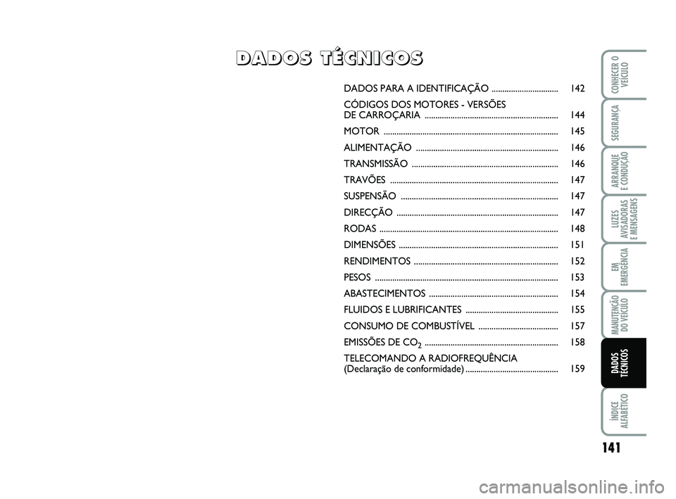 Abarth 500 2011 Manual de Uso e Manutenção (in Portuguese) 141
LUZES
AVISADORAS
E MENSAGENS
ÍNDICE
ALFABÉTICO
CONHECER O
VEÍCULO
SEGURANÇA
ARRANQUE
E CONDUÇÃO
EM
EMERGÊNCIA
MANUTENÇÃO
DO VEÍCULO
DADOS
TÉCNICOS
DADOS PARA A IDENTIFICAÇÃO ....... Abarth 500 2011 Manual de Uso e Manutenção (in Portuguese) 141
LUZES
AVISADORAS
E MENSAGENS
ÍNDICE
ALFABÉTICO
CONHECER O
VEÍCULO
SEGURANÇA
ARRANQUE
E CONDUÇÃO
EM
EMERGÊNCIA
MANUTENÇÃO
DO VEÍCULO
DADOS
TÉCNICOS
DADOS PARA A IDENTIFICAÇÃO .......